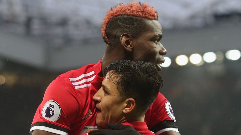 Richest footballers in the world in 2020